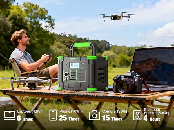 330W Portable Power Station