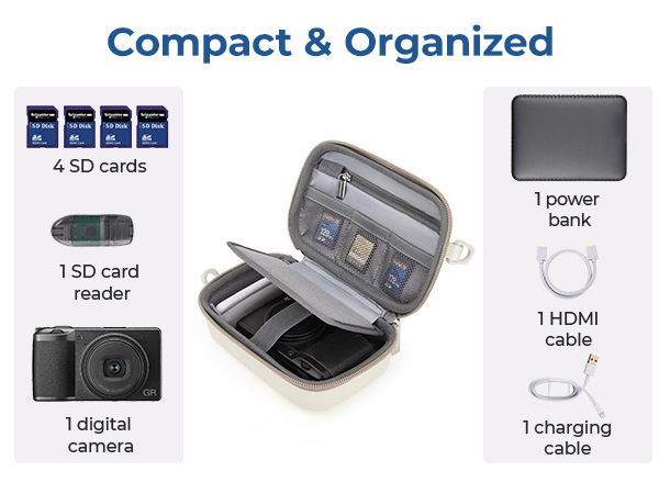 Compact Yet Functional