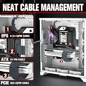 PSU extension cable