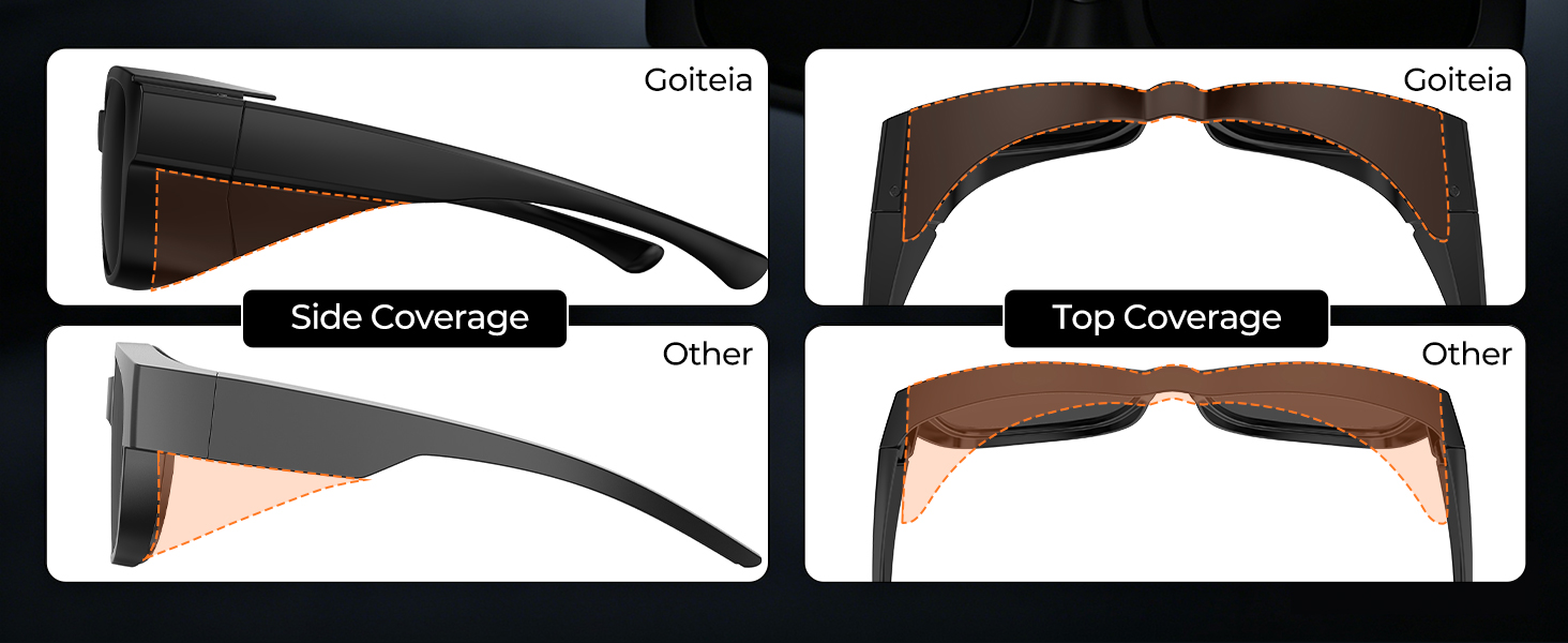 fit over sunglasses menurumqi polarized sunglasses fit over glasses for men