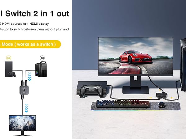 HDMI switch 2-in-1 out device shown in diagram and gaming setup with monitor, keyboard, game controller, and PC tower.
