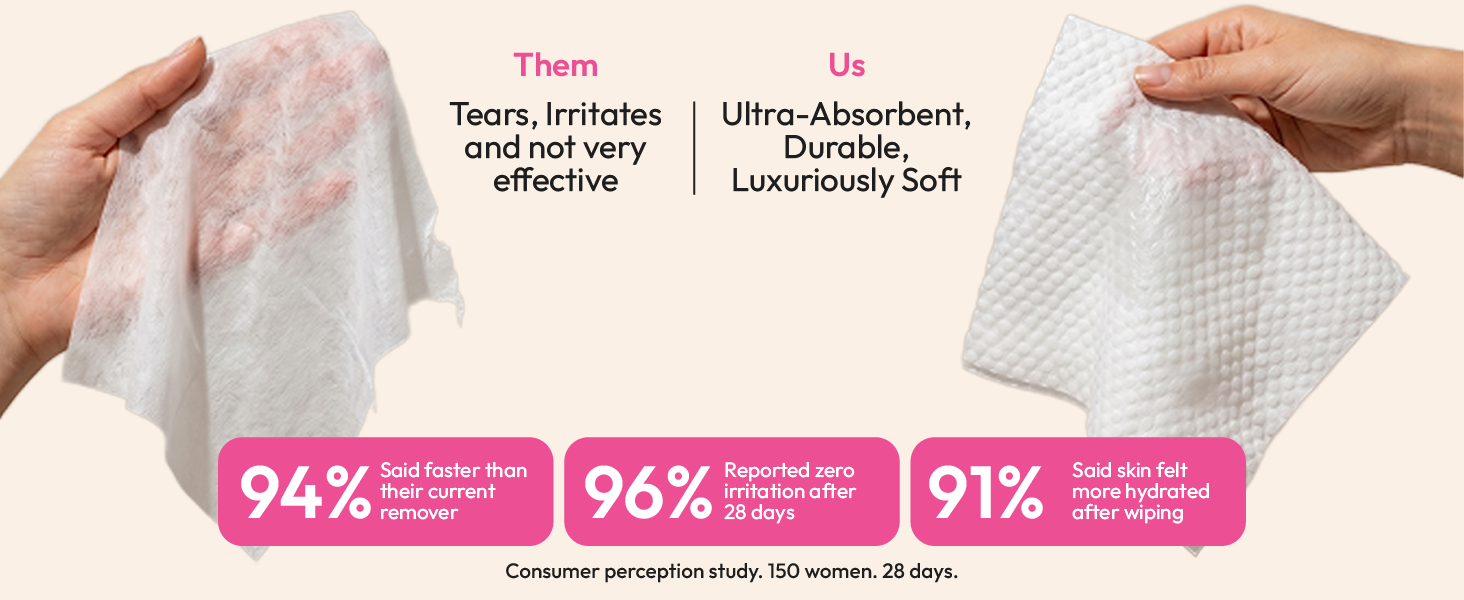 Makeup Remover Wipes - Fragrance Free