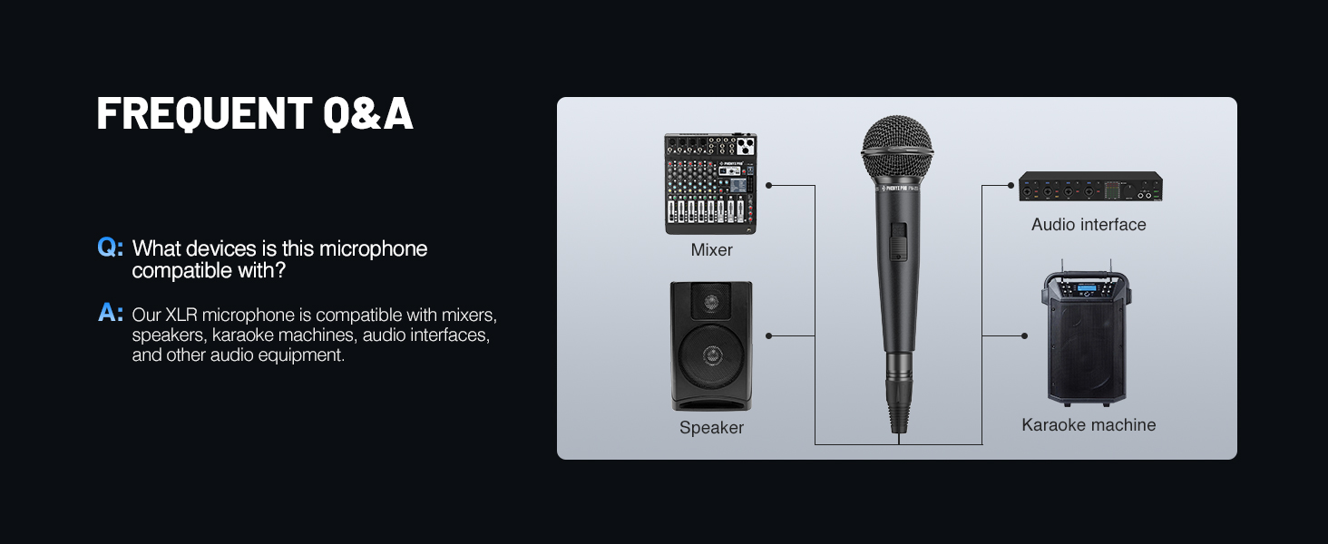 Phenyx Pro Dynamic Vocal Microphone PM-25S