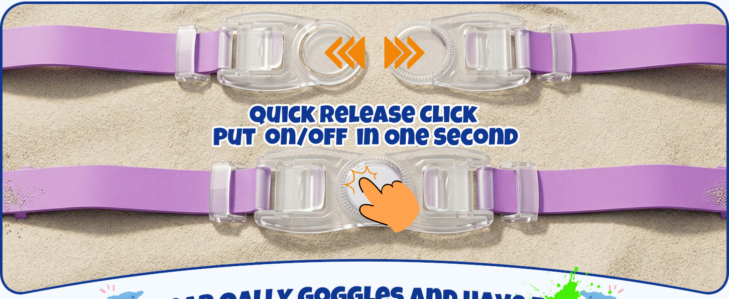 ONE-CLICK QUICK RELEASE ADJUSTMENT