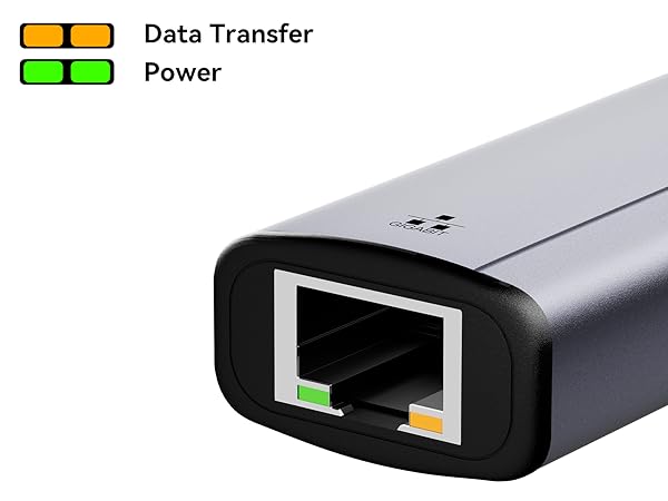 Text reads 'Data Transfer' (orange indicator) and 'Power' (green indicator). Device port showing orange and green status lights, mounted on gray exterior device body.