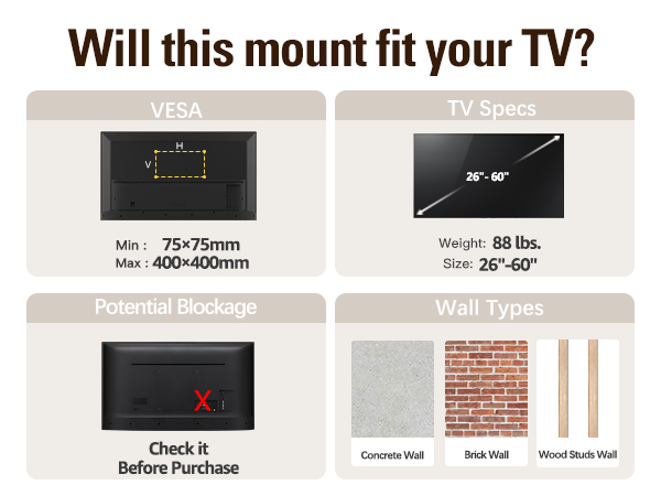 Will this mount fit your TV?