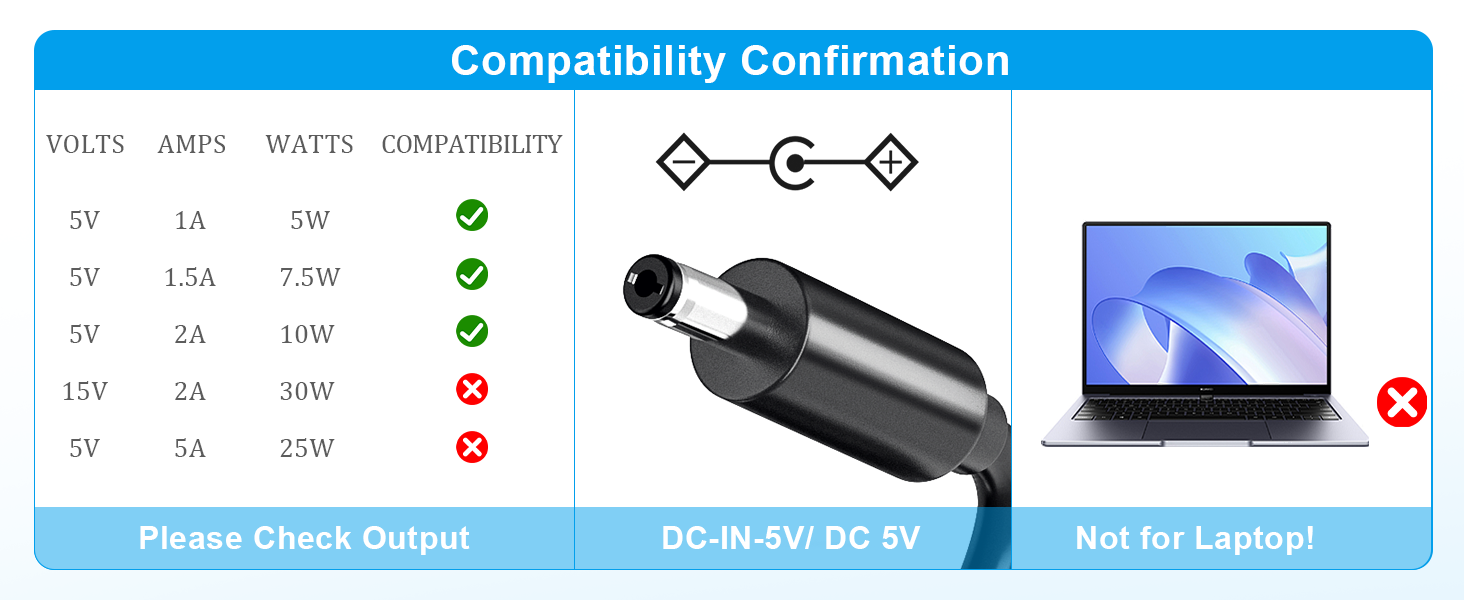 replacement charger dc in 5v power cord 2A 1A 1.5A 0.5A