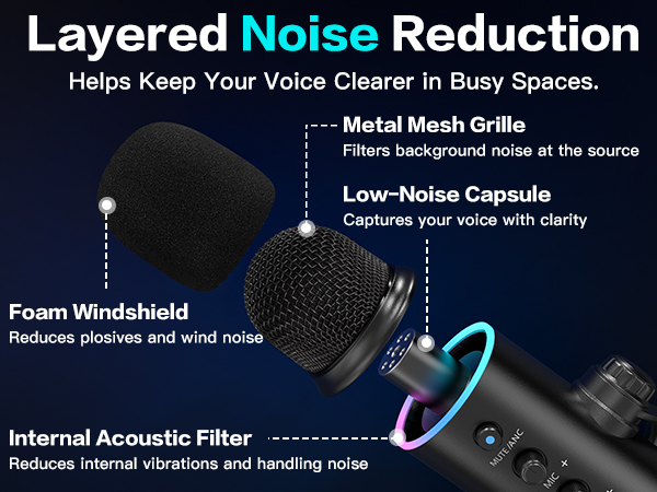 ZealSound Podcast Microphone