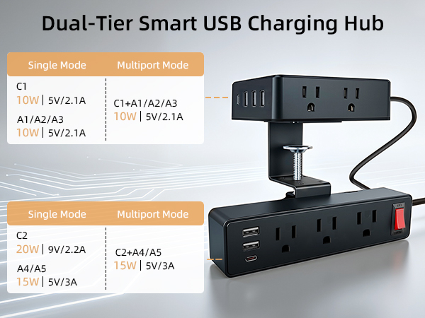 desk clamp power strip usb