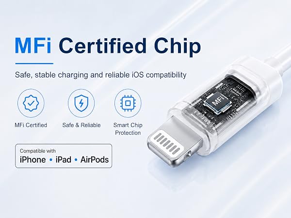 MFi Certified Chip