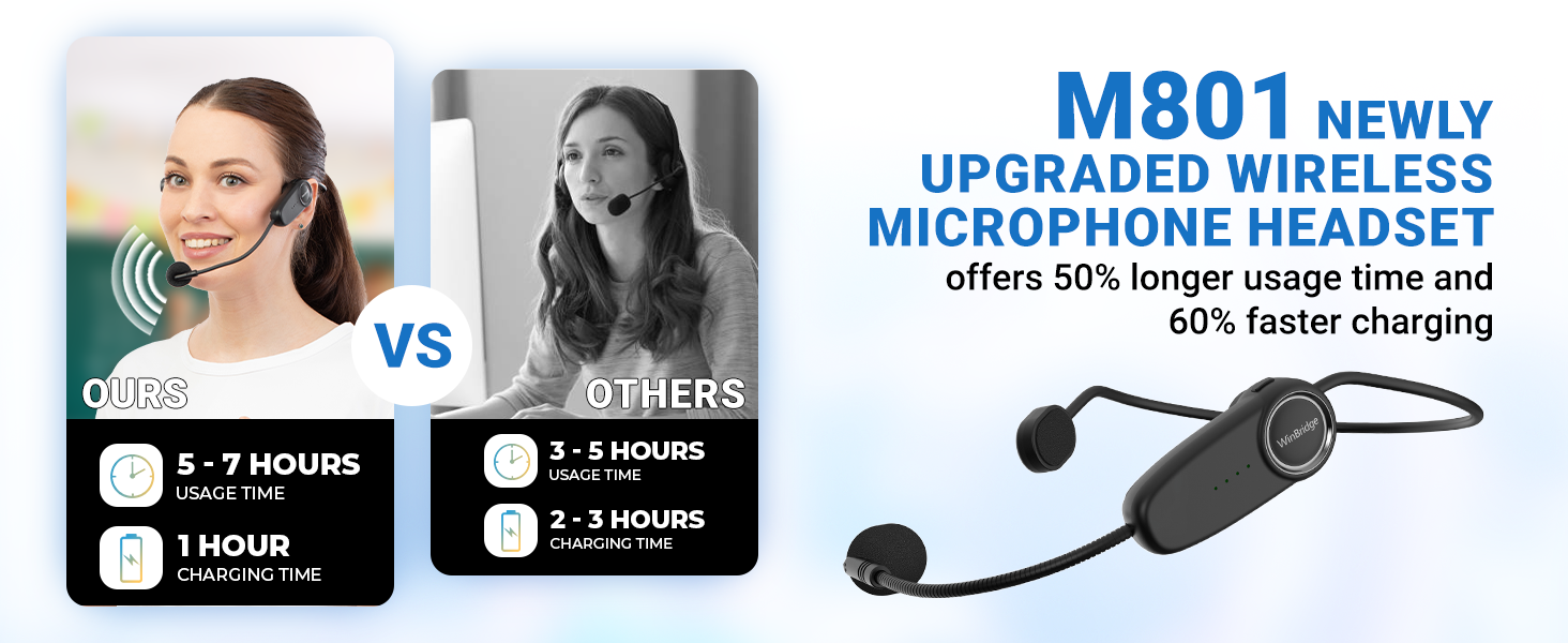 wireless microphone with longer usage time
