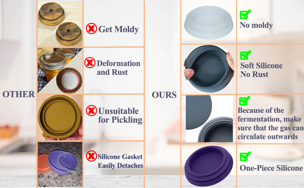 Regular Mouth Mason Jar Lids