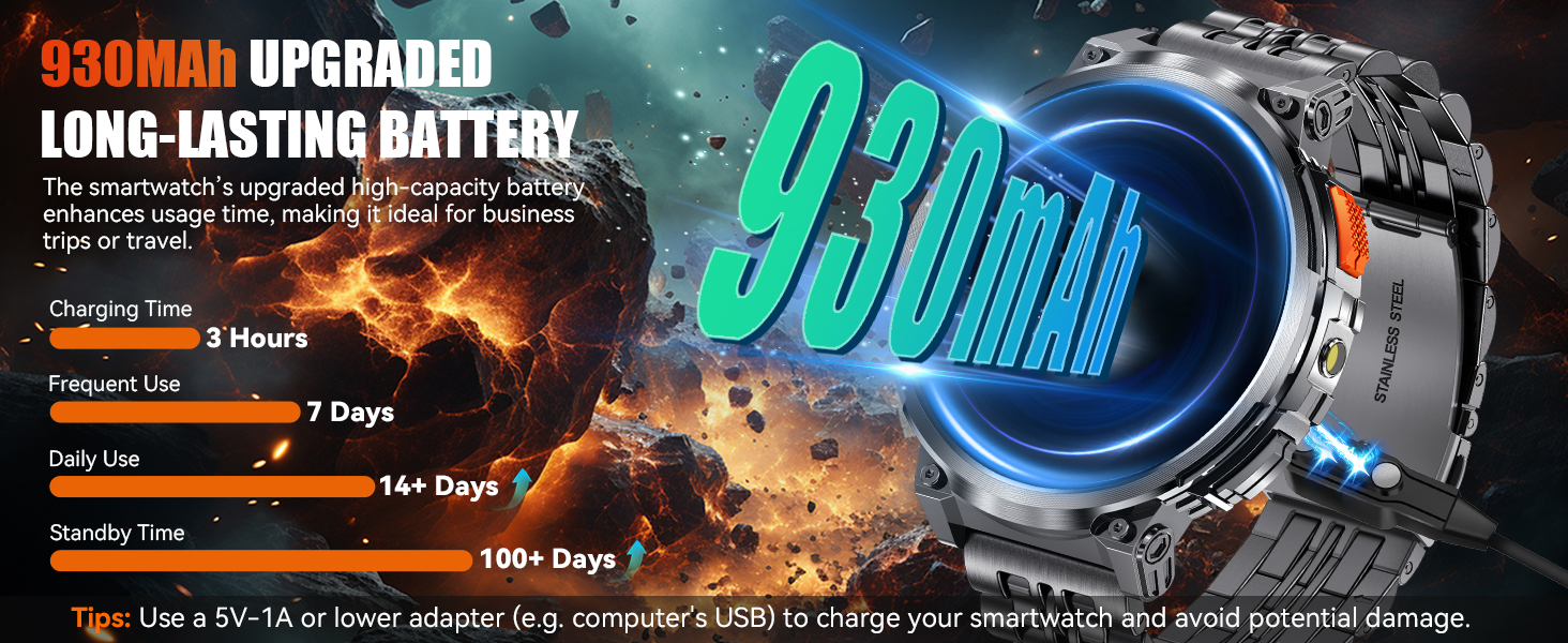 930mAh Ultra-Large Battery