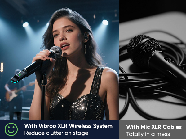 Wireless Microphones and Receive