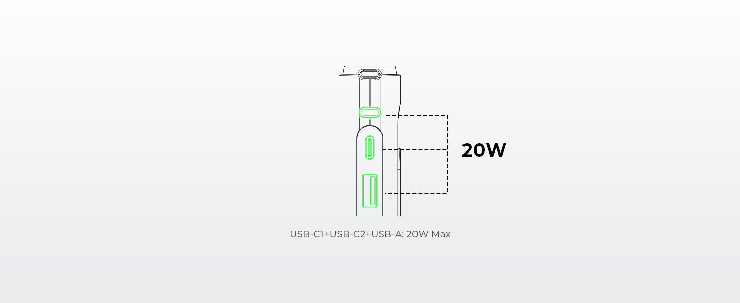 pb 100w- triple port output