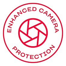 Enhanced Camera protection