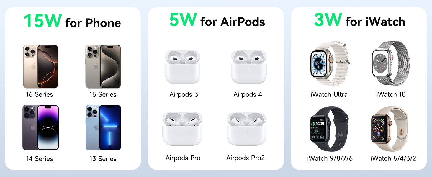 3 IN 1 WIRELESS CHARGING