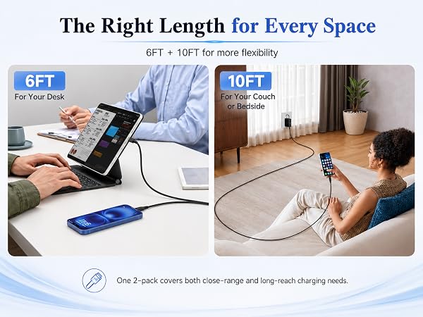 The Right Length for Every Space