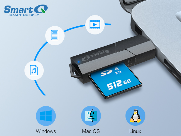 2-IN-1 SD CARD READER