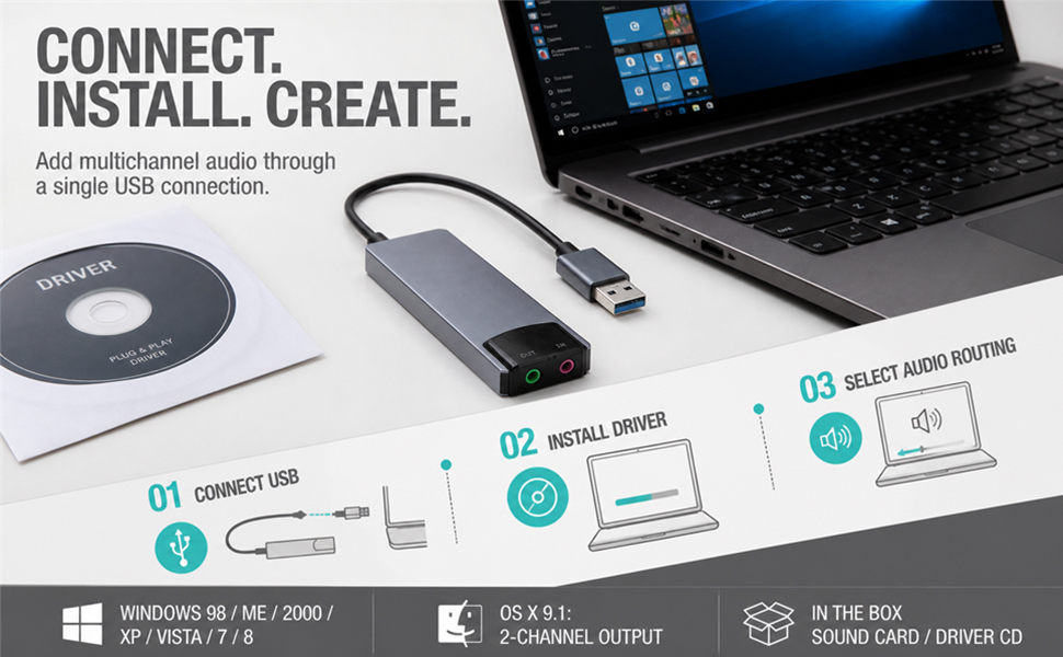 External Sound Card