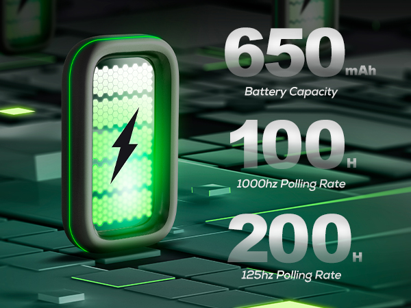 Battery life