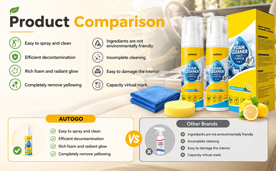 4-In-1 Multi-Enzyme Foam Cleaner