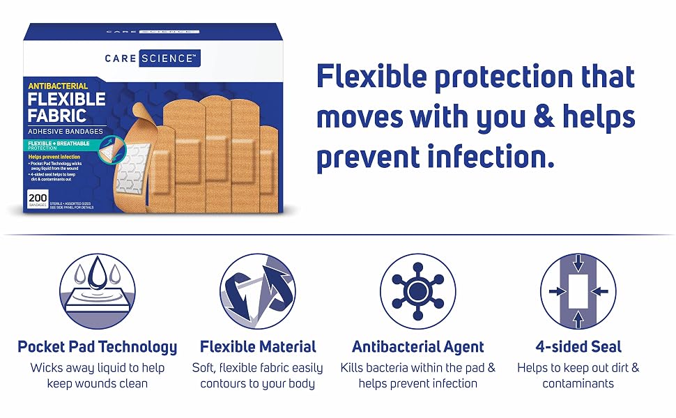 Care Science Fabric Band-Aids Bandaids Product Overview Minimal