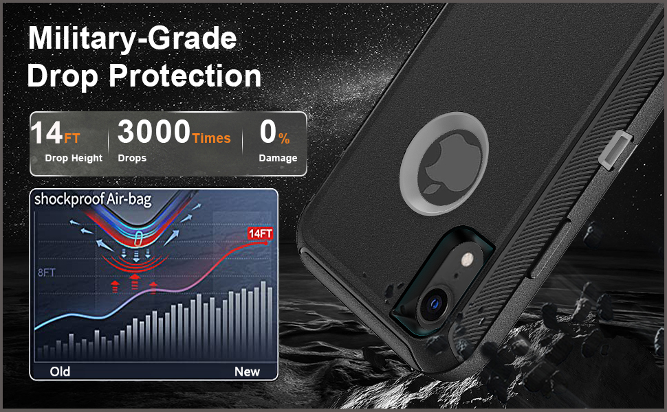 iPhone XR Case