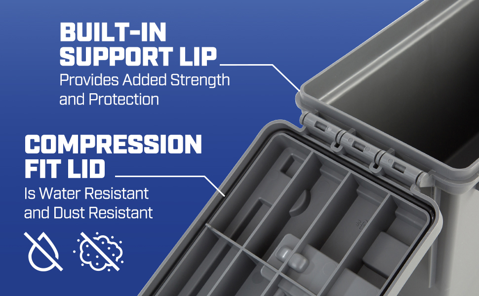 Built in support lip, compression lid is water resistant and dust resistant