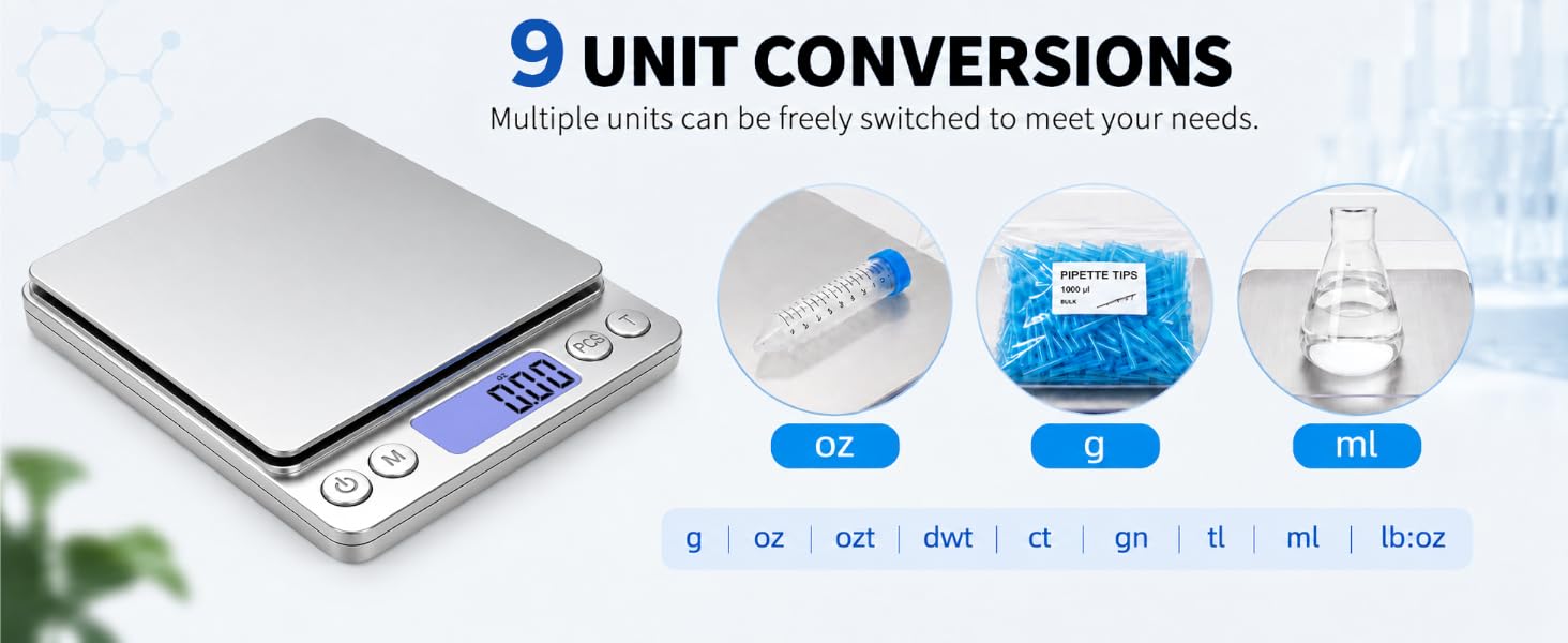 9 unit conversions balance scale