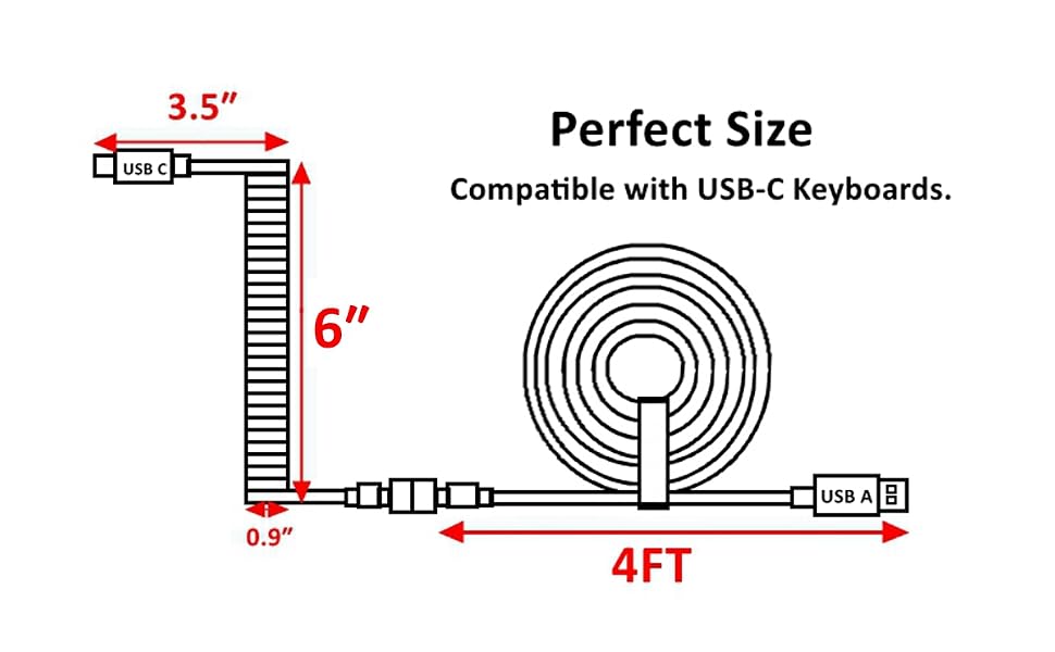 Product Size