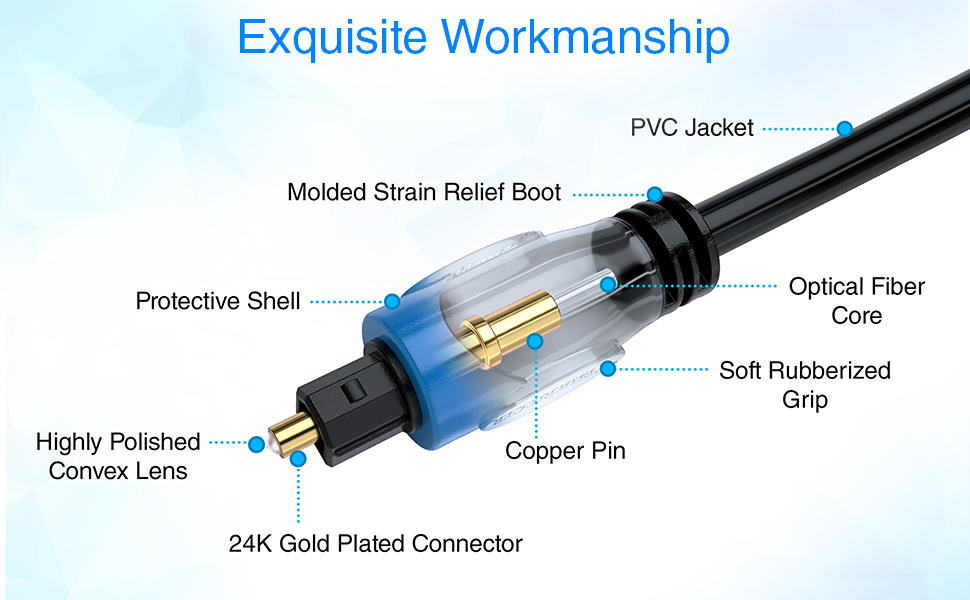 BlueRigger 50ft toslink audio cable 35ft 15 feet optical audio cable 10ft toslink cable extender