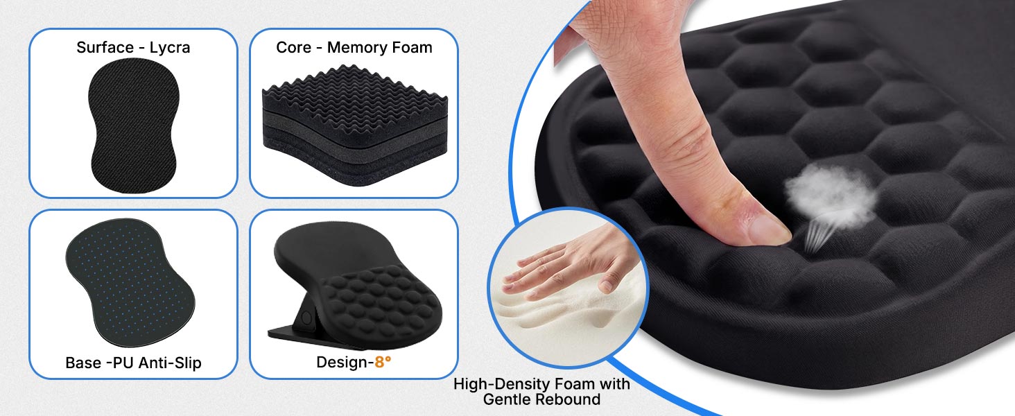 Ergonomic Mouse Pad with Wrist Rest