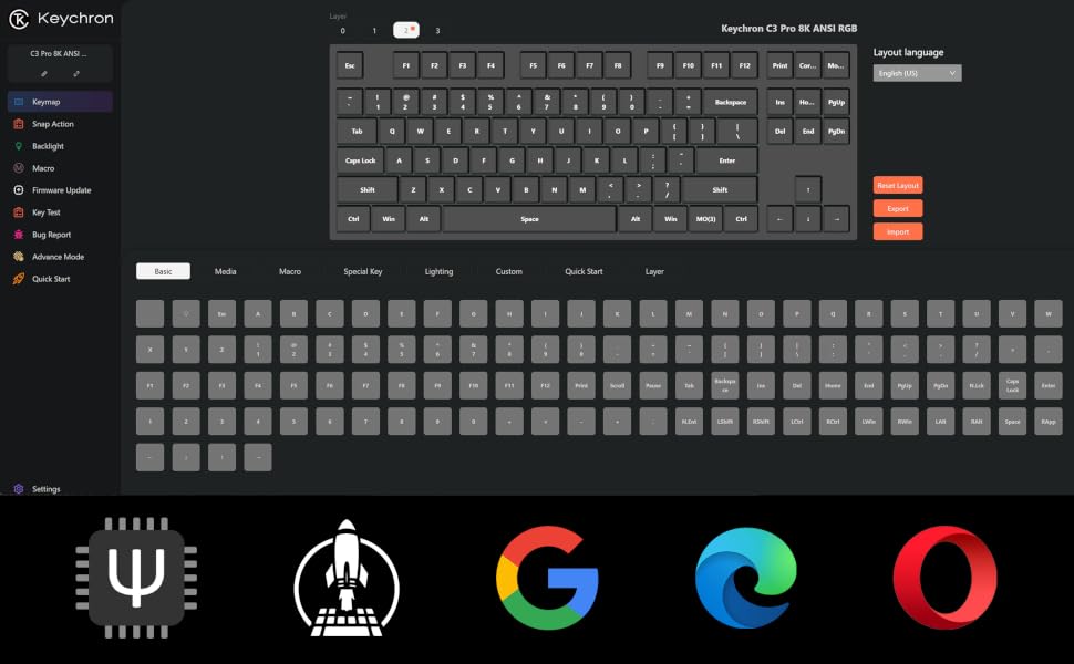 C3PX-A+3