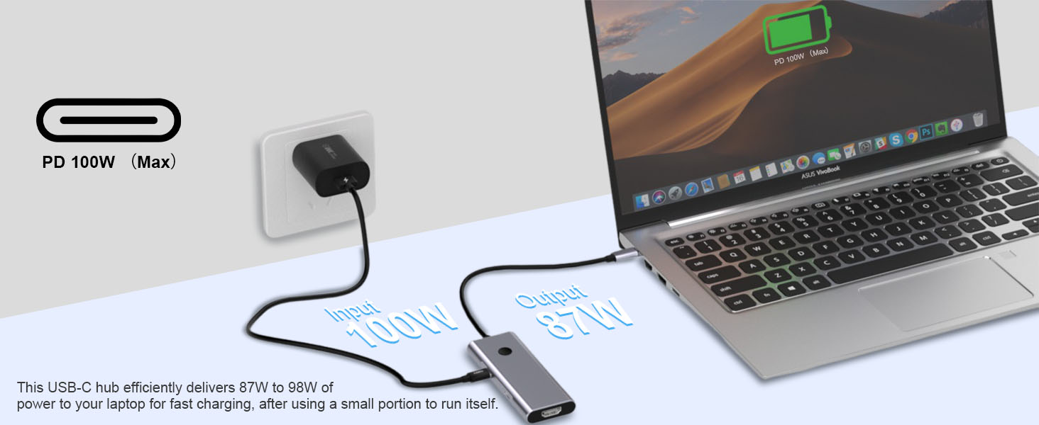 usb-c hub powered usb c hub