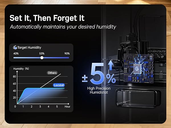 humidifier large room, humidifier for bedroom, whole house humidifiers, humidifiers for large room