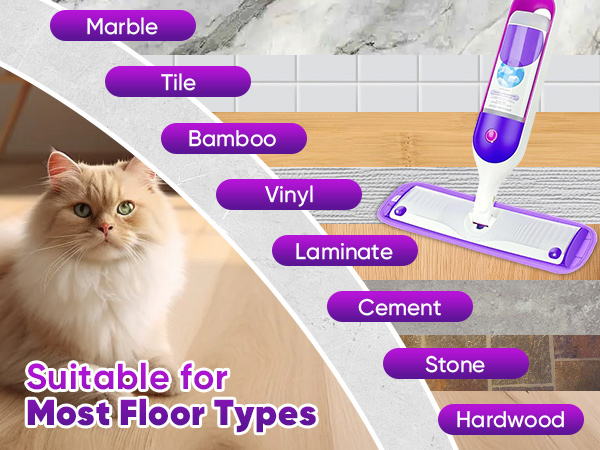 Reusable Mop Pads