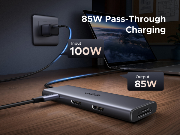 100W PD Charging