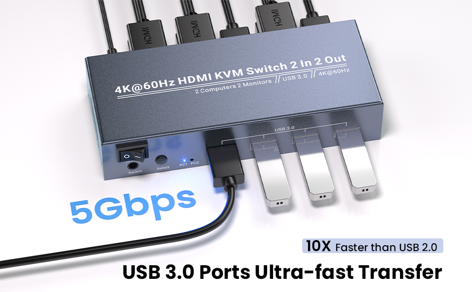 dual monitor kvm switch
