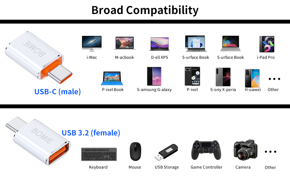 usb to usb c cable adapter,usb c to usb adapter