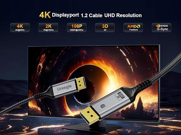 4k dp 1.2 cable 2ft
