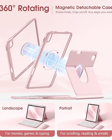 rotating magnetic case