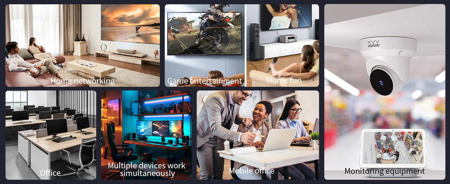 Multi-scenario application