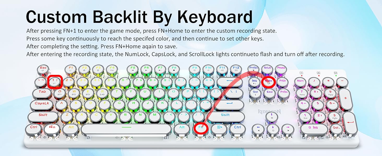 Customizable Backlit