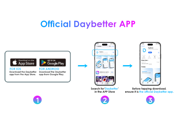 Our Official App