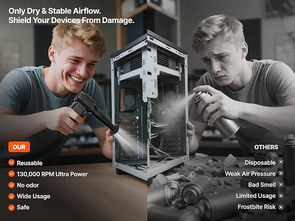 Compressed Air Duster