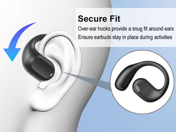 over ear open ear earbuds