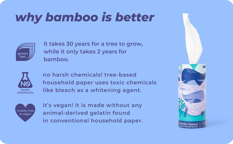 why bamboo facial tissues are better