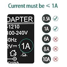 Current less than 1A