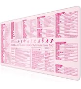 iCasso Pink Excel Cheat Sheet Desk Mat with Excel for Dummies,Excel Shortcuts Mousepad, Extended ...